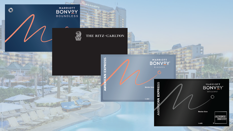 Marriott Free Night Strategy